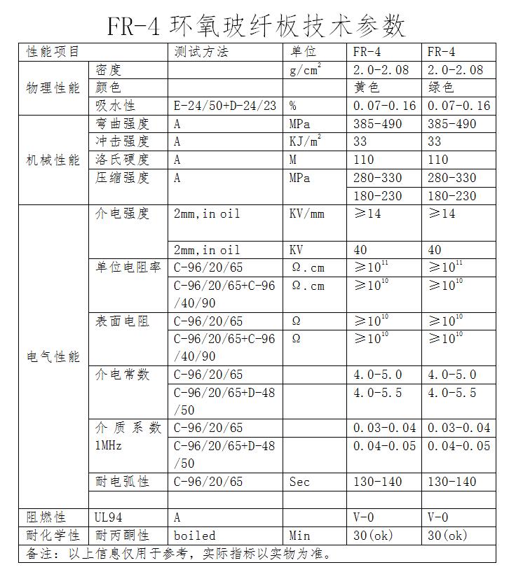 fr4�^����aƷ���g����