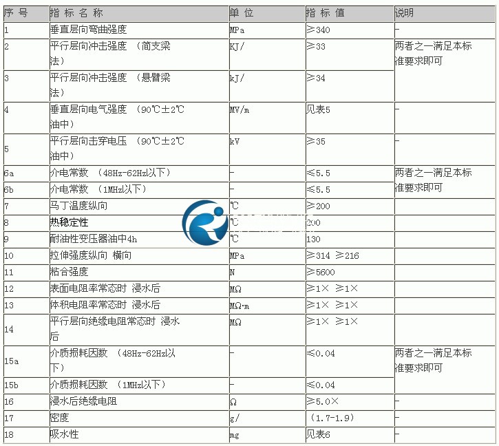 �h(hu��n)���弼�g����(sh��)��